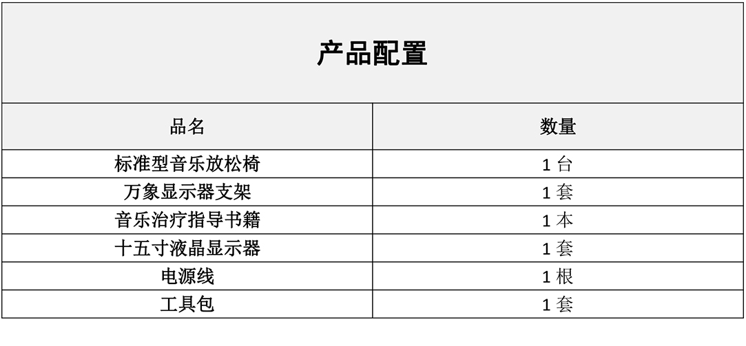 标准型音乐放松椅配置表