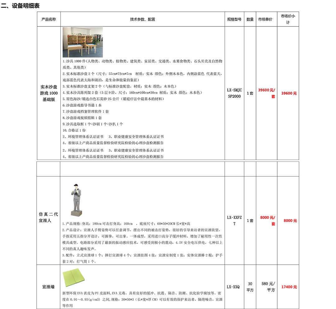 心理咨询室建设方案配置表