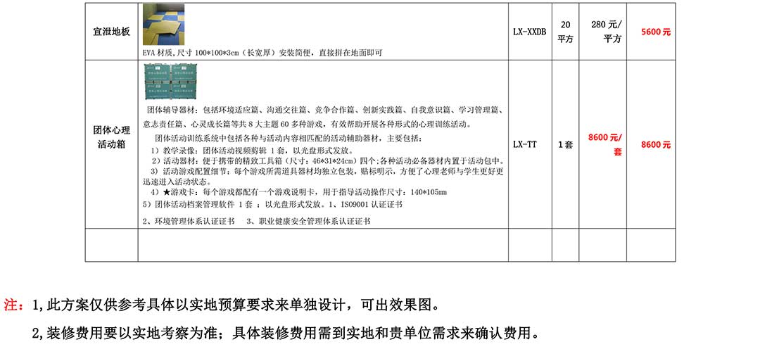 心理咨询室建设方案配置表